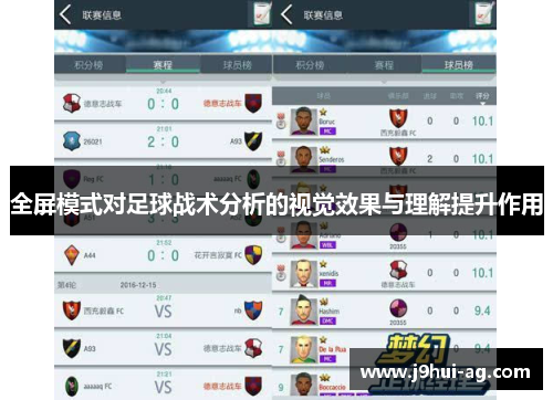 全屏模式对足球战术分析的视觉效果与理解提升作用